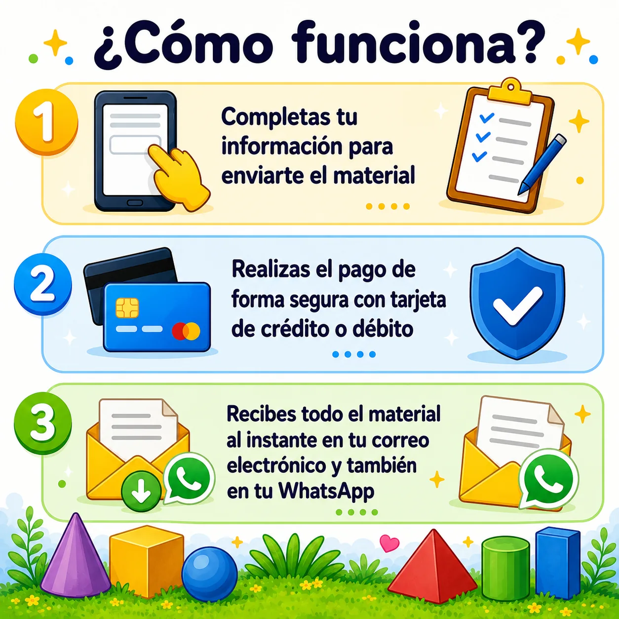 Cómo funciona el Kit de Cuerpos Geométricos